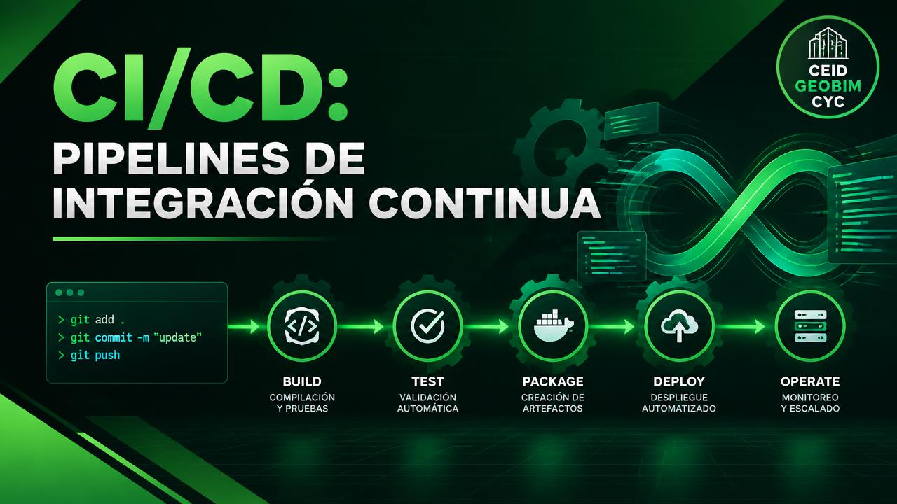 Curso de CI/CD: Pipelines de Integración Continua