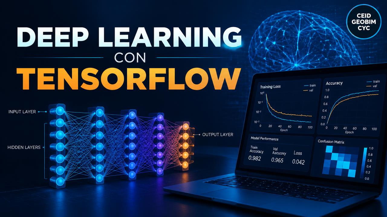 Curso de Deep Learning con TensorFlow